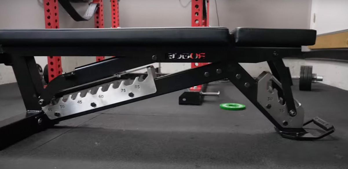 Rogue Adjustable Bench Review Garage Gym Reviews