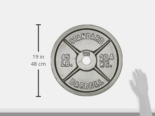 barbell weight plates