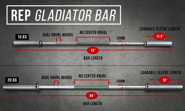 REP Gladator Olympic Bearing Bar