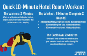 10 Min Hotel Room Workout 300x196 