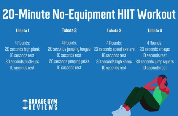 Try These Sweat-Inducing HIIT Cardio Workouts At Home | Garage Gym Reviews