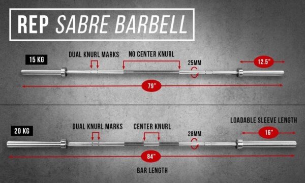 Rep sabre olympic discount bar