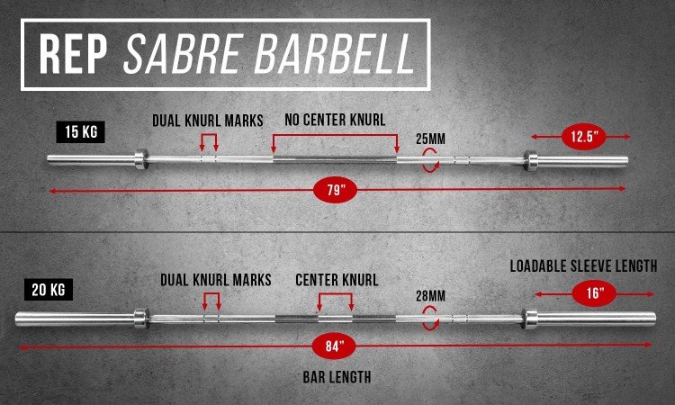 REP Fitness Sabre Bar