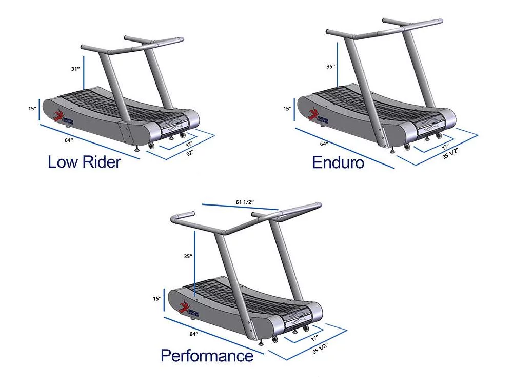 TrueForm Runner