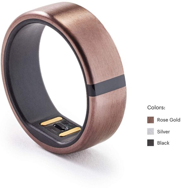 Ring Fitness Tracker| Gym Reviews