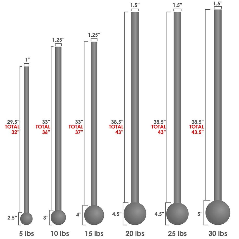 Incline Fit Steel Macebells