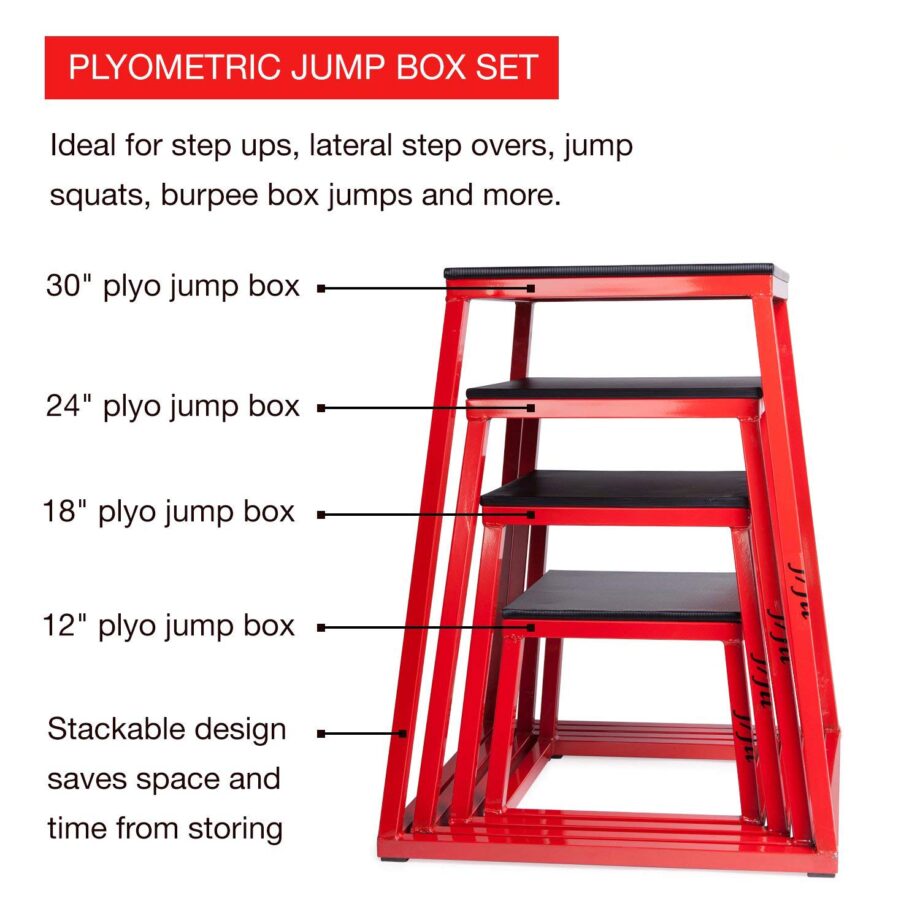 j/fit Plyometric Jump Boxes