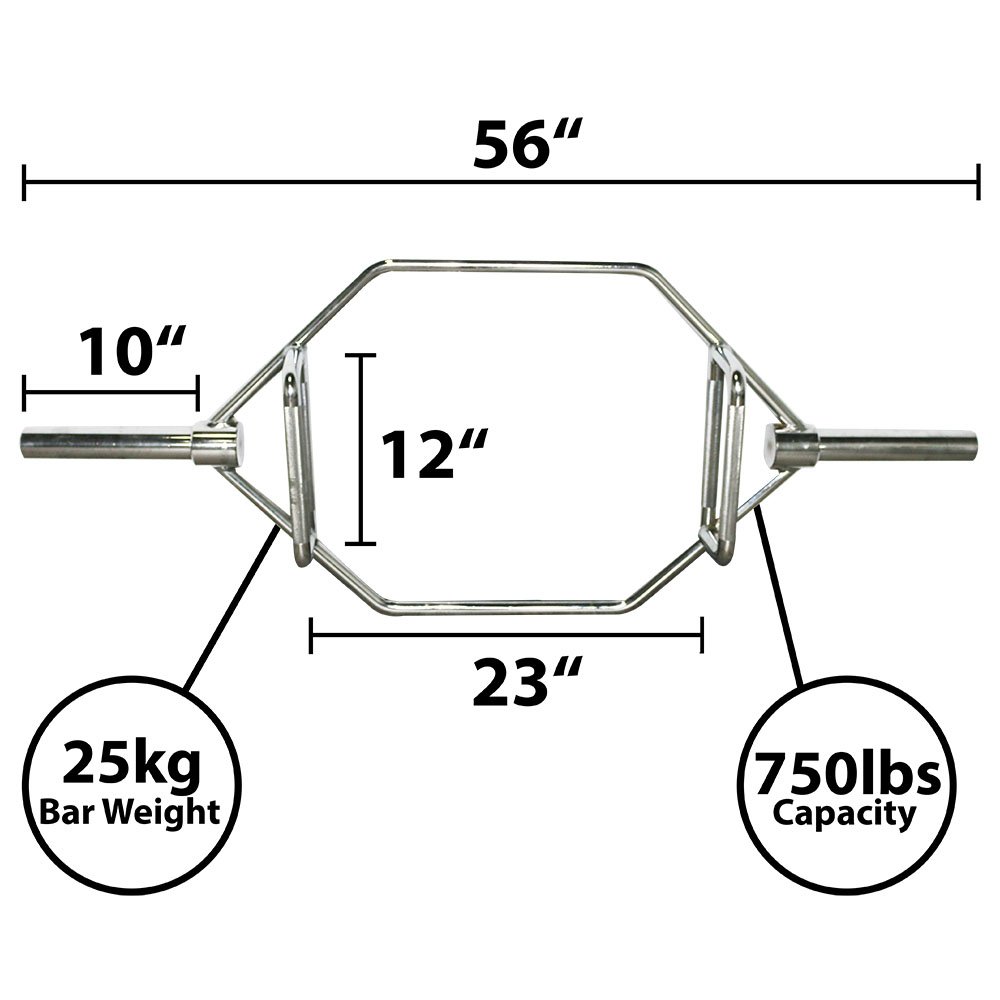 Synergee Hex Bar