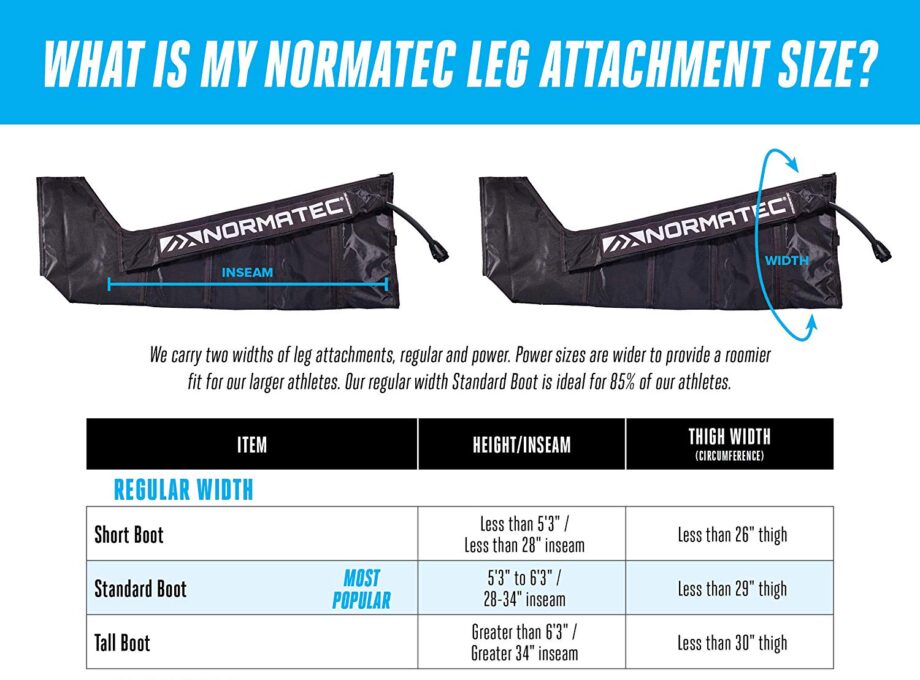 Normatec Pulse Leg Recovery System