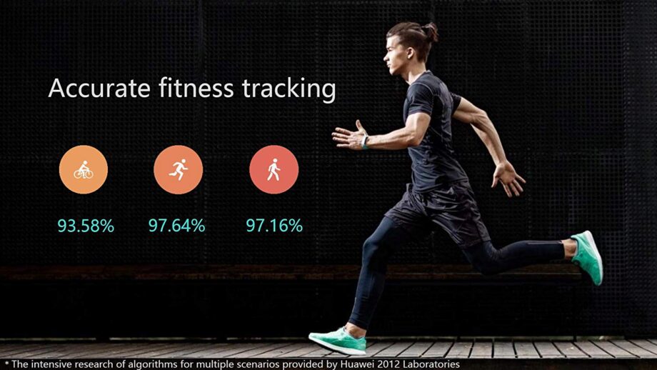 Huawei Honor A1 Fitness Tracker