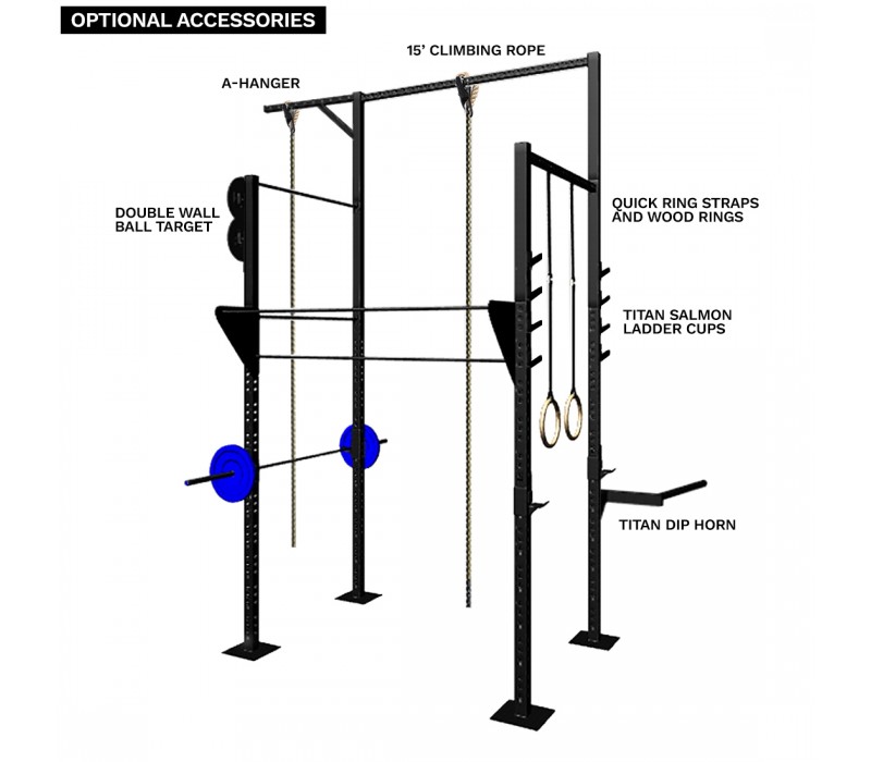 Get RXd Outdoor Titan Rig