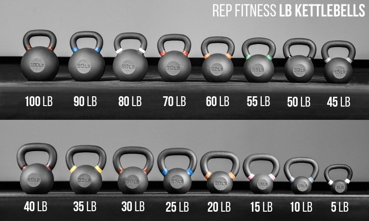 REP LB Kettlebells