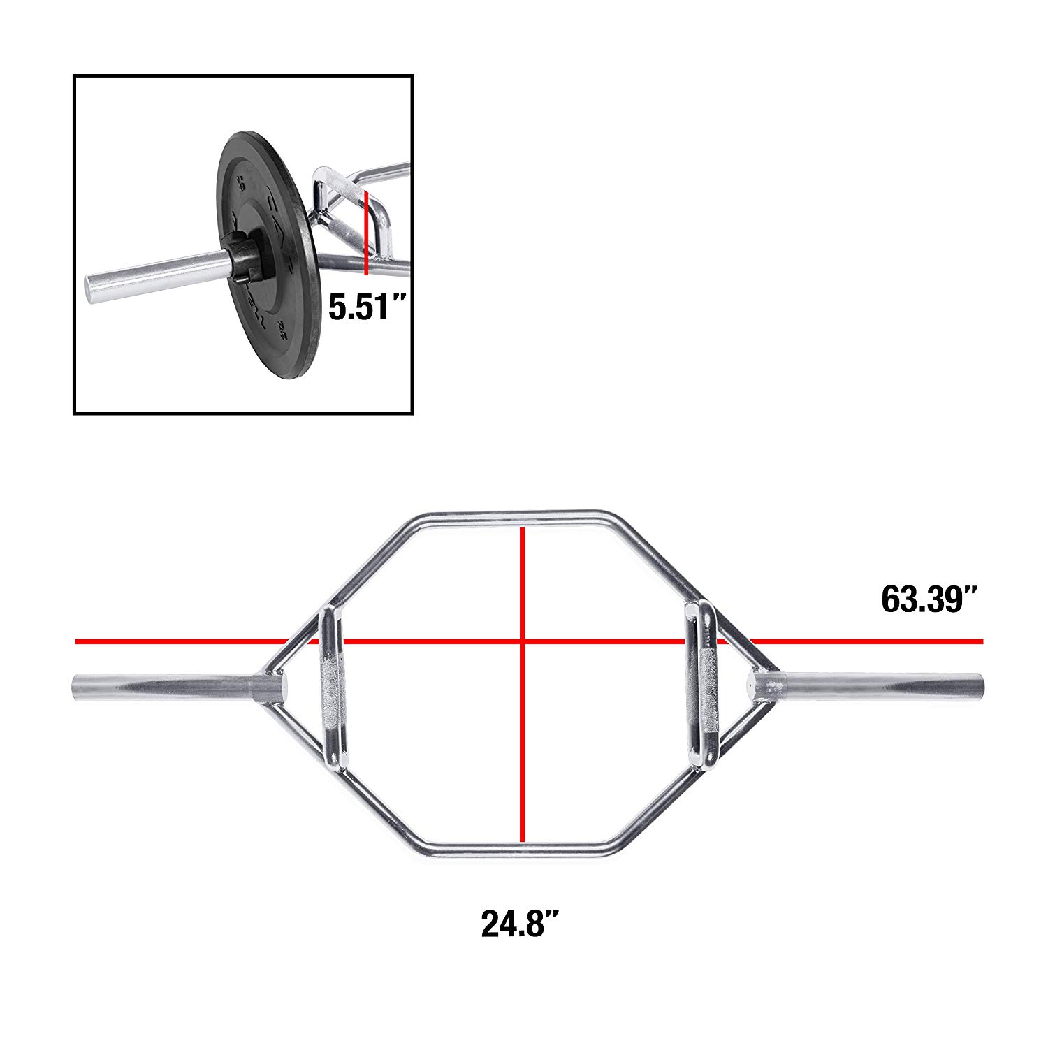 CAP OB-91HZ Mega Hex Bar