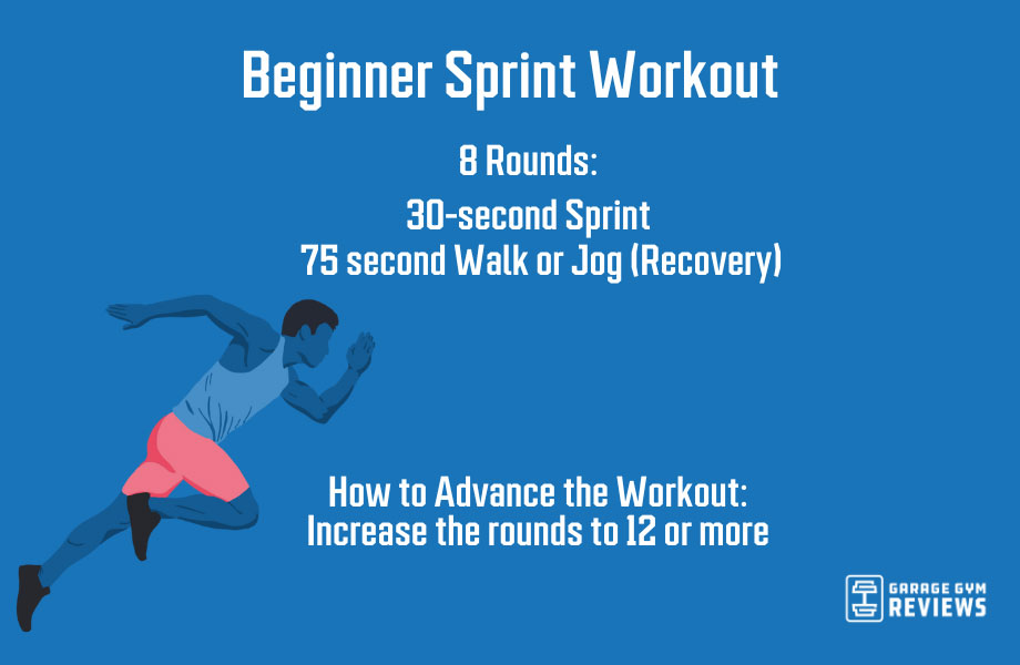 Beginner Speed Workouts