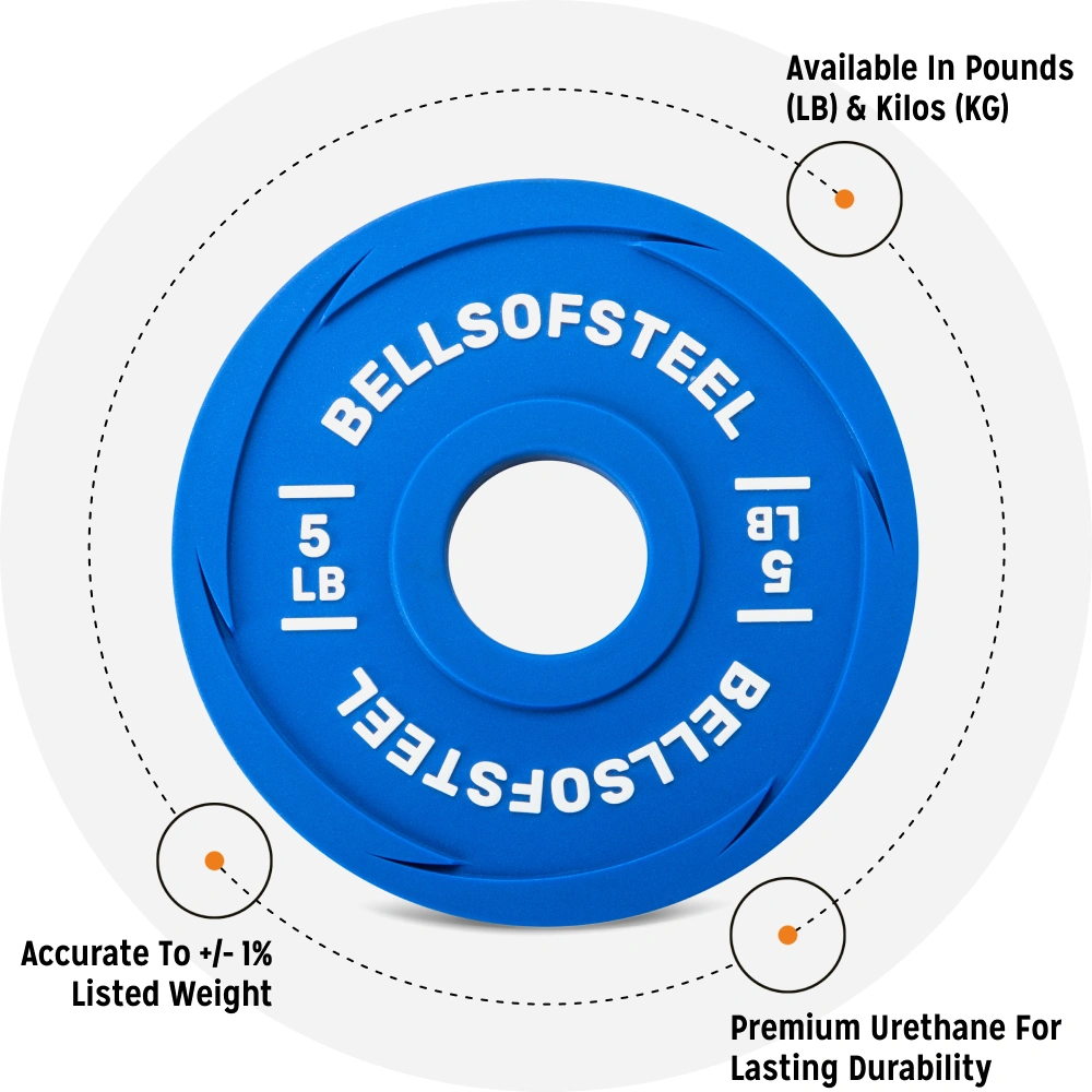 Weight Plates, Page 2 of 9