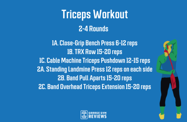 The Best Tricep Workouts To Build Muscle Garage Gym Reviews 4712