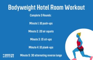 Bodyweight Hotel Room Workout 300x196 