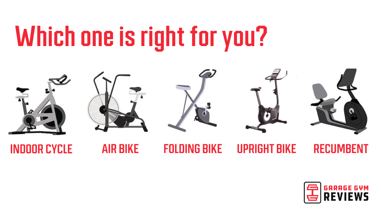 The Different Types of Exercise Bikes | Garage Gym Reviews
