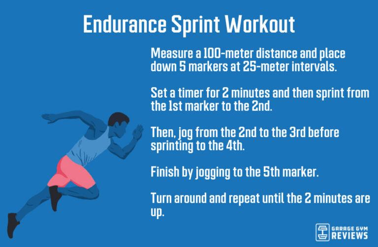 7 Sprint Workouts to Help You Get Faster | Garage Gym Reviews