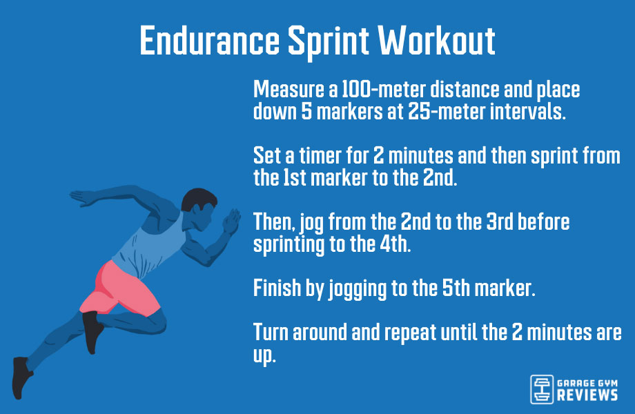 Improve your running speed with the Sprinter Workout. The routine can be  done indoors as well as outdoors (High Sk…