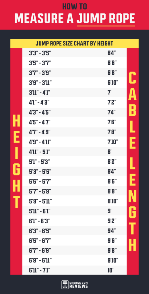 Jump Rope Height Chart