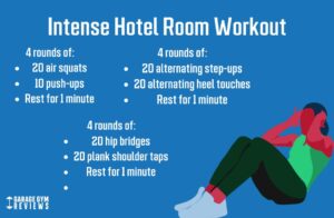 Intense Hotel Room Workout 300x196 