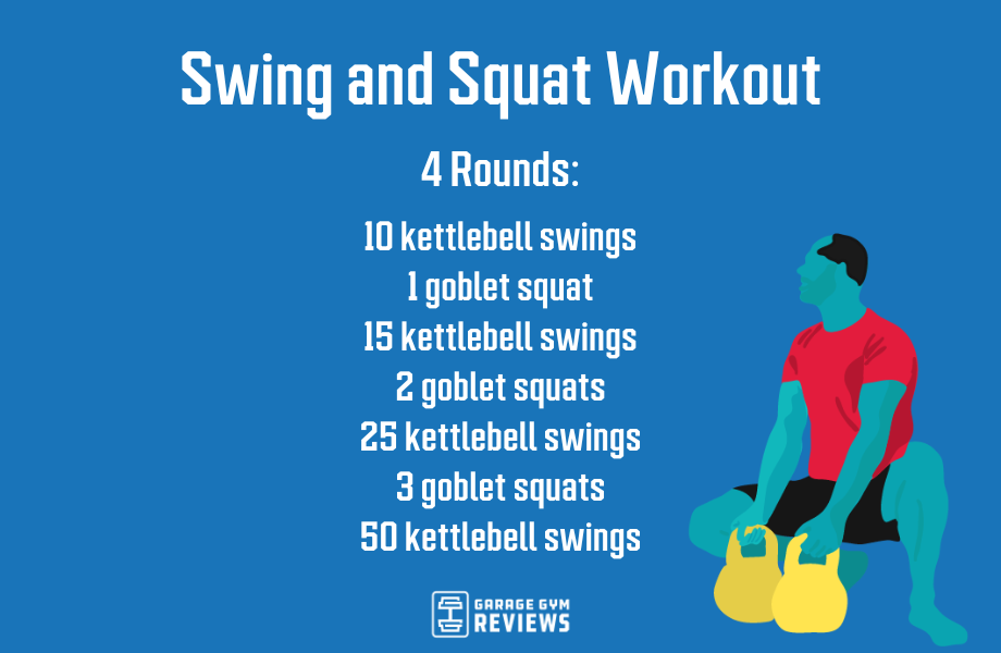 5 Best Kettlebell Exercises for the Chest plus Workout Ideas