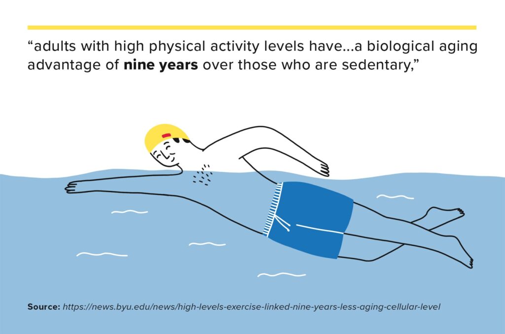 12 Reasons Older Adults Should Start Exercising