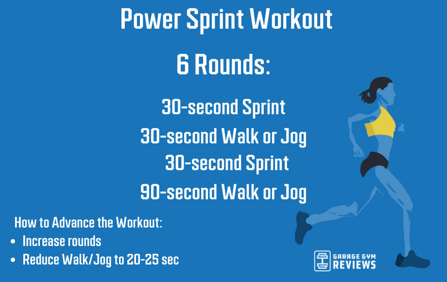 Sprint Interval Training: How to Burn Fat and Increase Speed