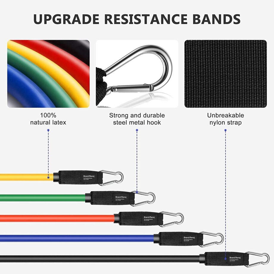 RenoJ Resistance Bands