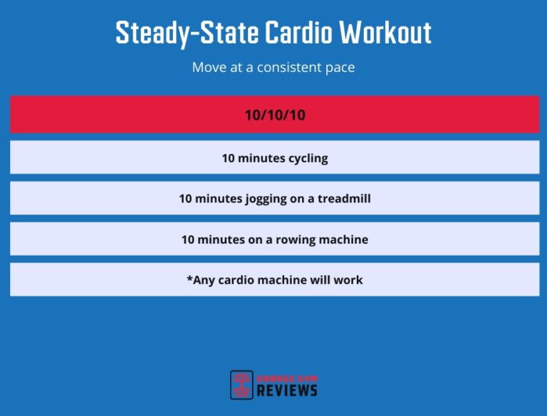 steady-state-cardio-vs-hiit-garage-gym-reviews