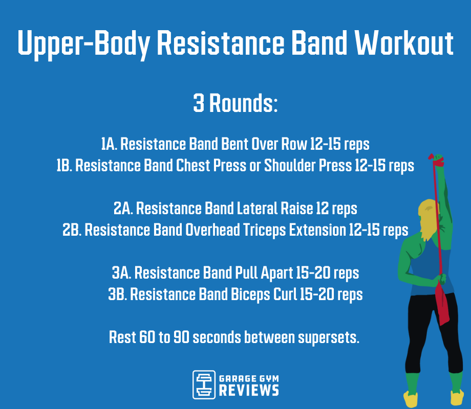 15-Minute Resistance Band Upper Body Toning, Quick Arm Workout with C