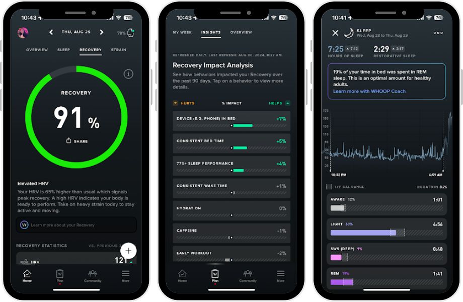 Scrrenshots of the Whoop app in use